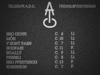 ATC transmitter list - 1970