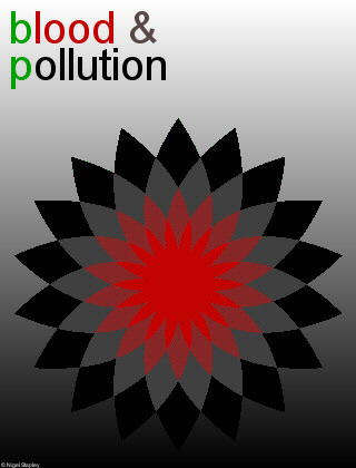 Spoof BP poster where 'B' stands for 'Blood' and 'P' for 'Pollution'