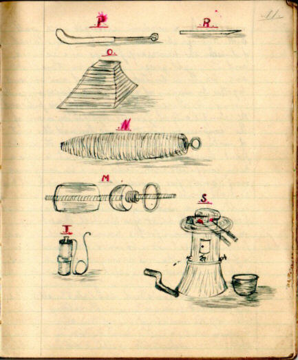Scan of hand-drawn diagrams of various plumbing tools, including something which looks like an early Dalek