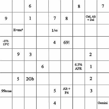 Game grid for Sodyutu